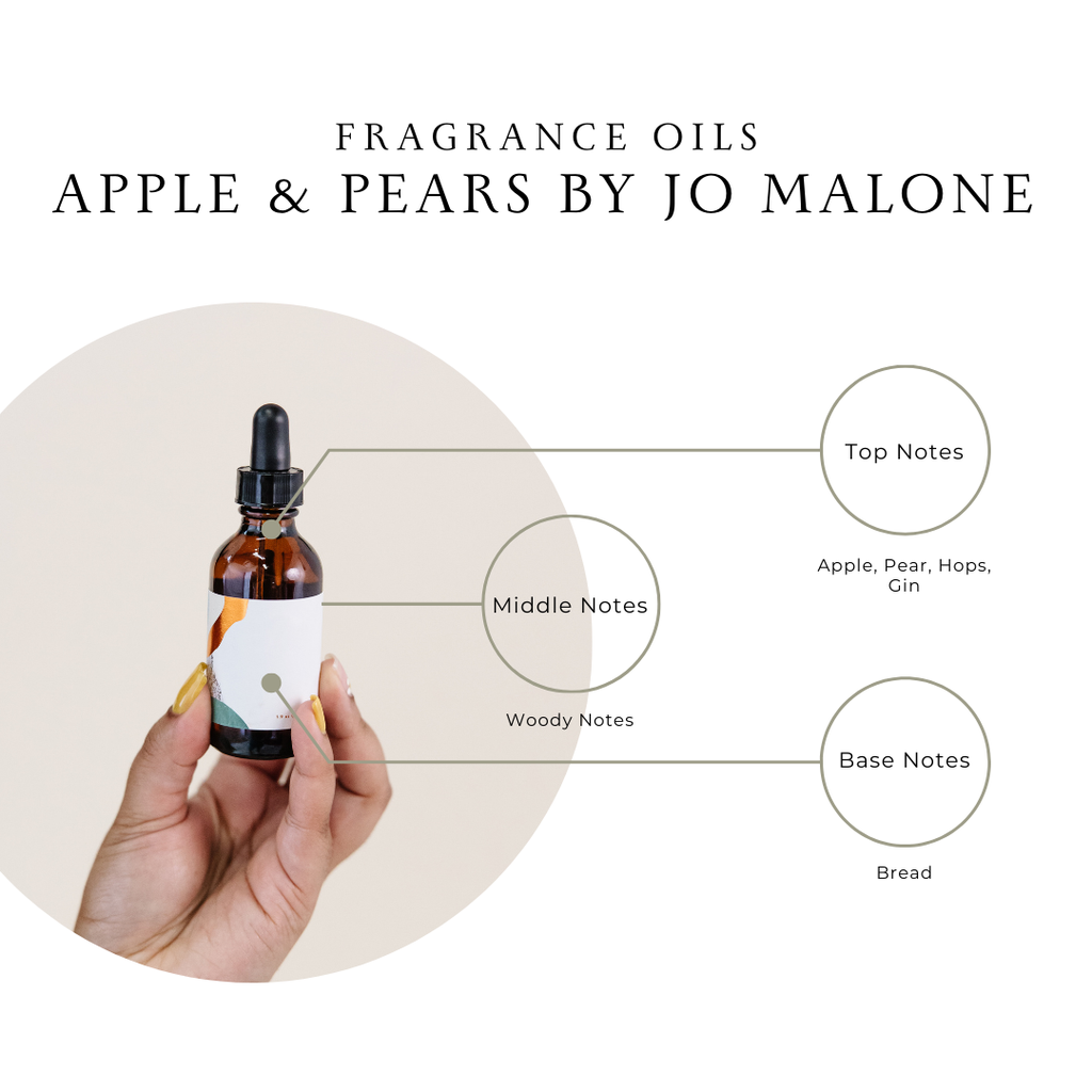 APPLE & PEARS JO MALONE by ARABESQUE