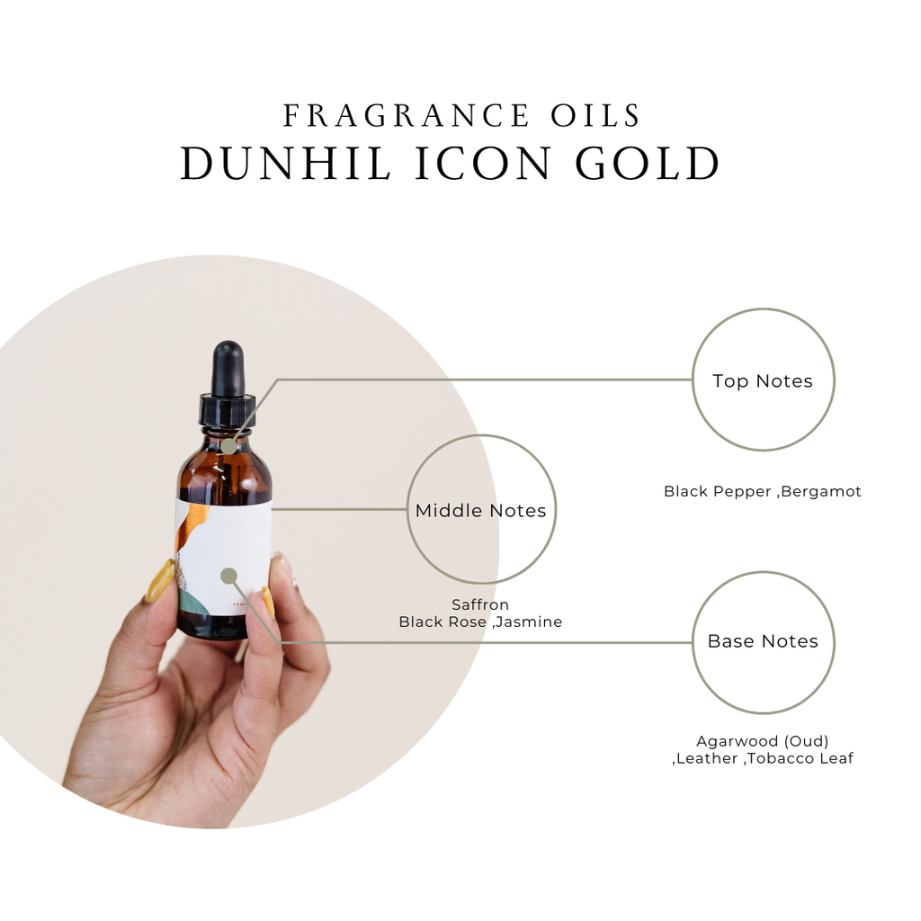 DUNHIL ICON GOLD by ARABESQUE