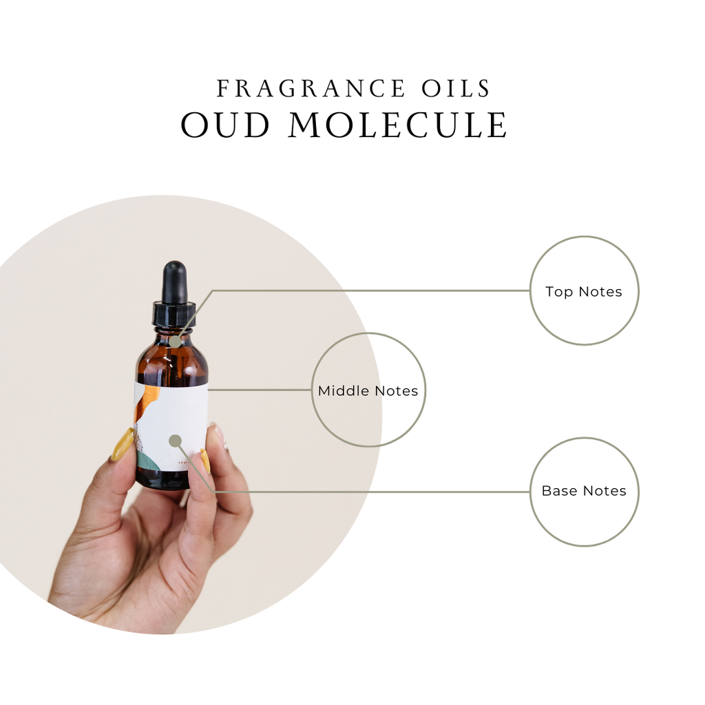 OUD MOLECULE by ARABESQUE