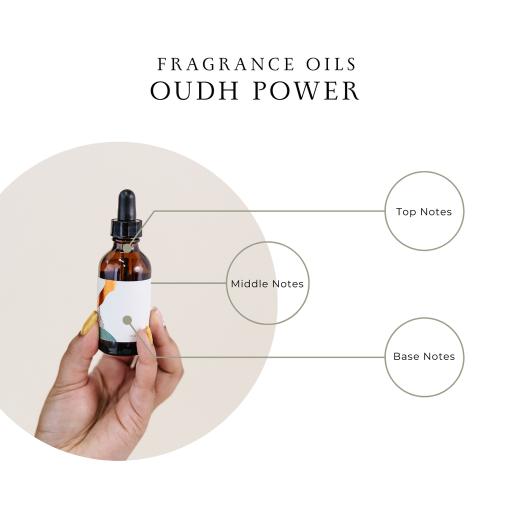 OUDH POWER by ARABESQUE