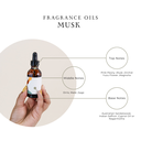MUSK by ARABESQUE